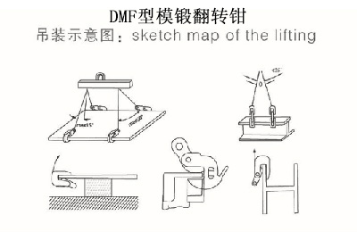 DMF型模鍛翻轉(zhuǎn)鉗吊裝示意圖